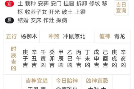 2025年10月最佳破土动工吉日查询，黄道吉日挑选指南