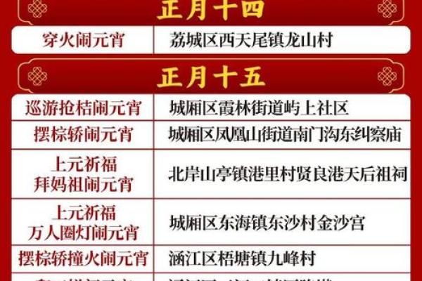 想了解2024年春社日的准确日期及其传统民俗活动安排