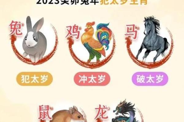 属狗的人2023年犯太岁需要注意哪些事项和化解方法？