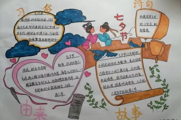 2021年七夕节是公历几月几号，3分钟速成