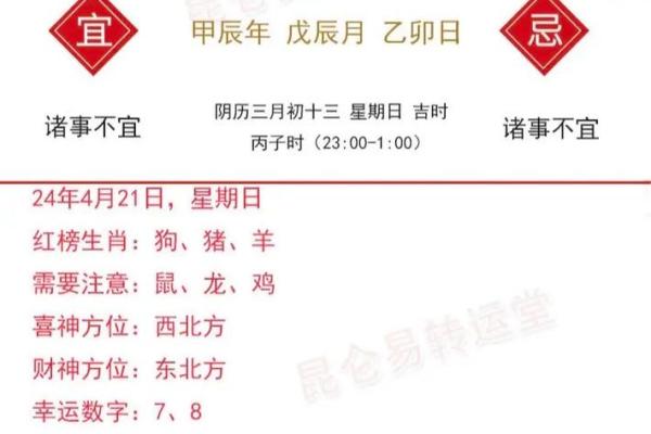 2025年属鸡人的感情婚姻运势如何,会有正缘出现或者感情危机吗? 2025年属鸡人的感情婚姻运势如何,会有正缘出现或者感情危机吗?