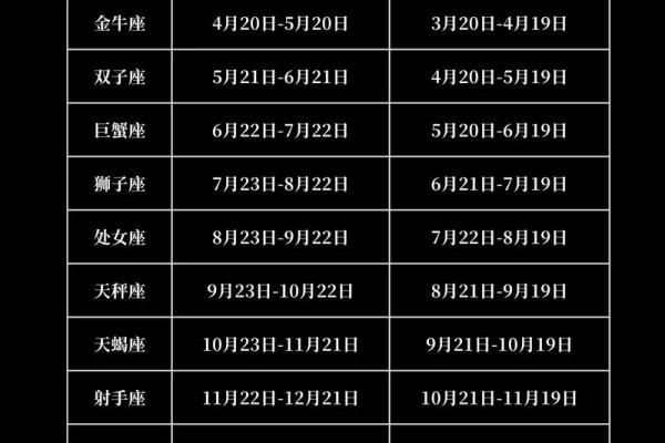 2012年农历阳历对照表完整版下载打印版高清大图