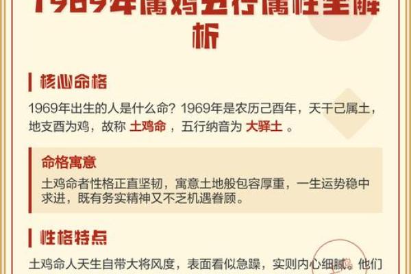 1969年属鸡人2025年运势详解:健康财运事业感情全面解析 1969年属鸡人2025年运势详解:健康财运事业感情全面解析