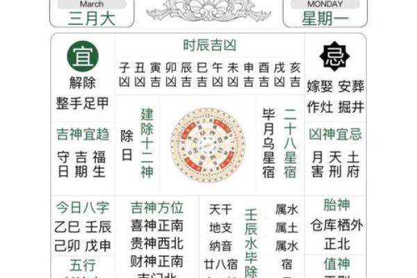 2024年接财神的最佳时间和方位指南，有哪些得把眼睛擦亮了？