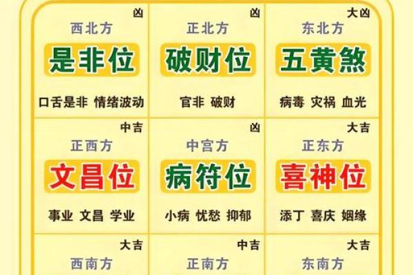 2024年接财神的最佳时间和方位指南，有哪些得把眼睛擦亮了？