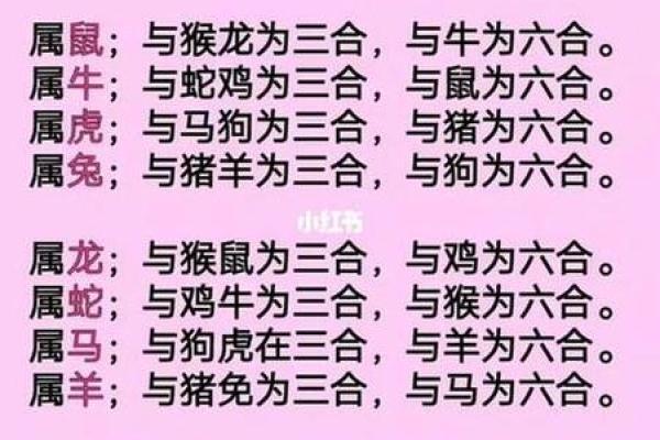 1993年出生的属鸡人婚配属相选择指南与建议 1993年出生的属鸡人婚配属相选择指南与建议