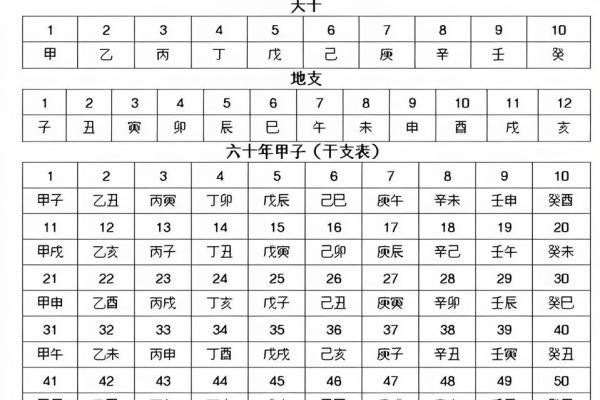 2015年打春的精确时辰查询，请问是白天还是晚上？