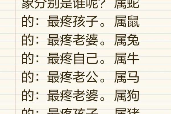 鼠头鼠尾是什么生肖 鼠头鼠尾生肖运势查询