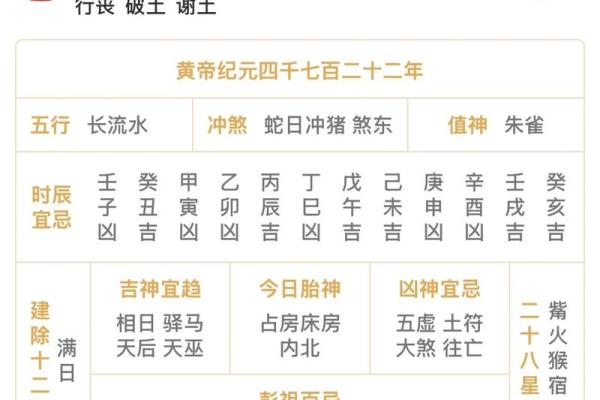 2021年黄历吉日详解：新店开业如何挑选最佳开业日期？