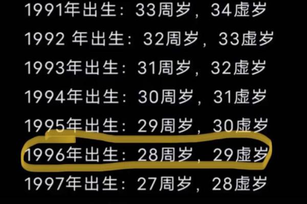 96年鼠男和97年牛女2025年结婚吉日(96年的鼠男和97年的牛女)