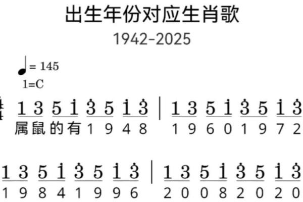 载歌载舞打一个生肖 喜庆生肖载歌载舞指什么