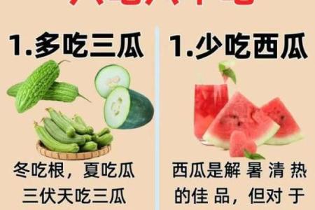 2021年入伏的头一天是几月几号星期几？