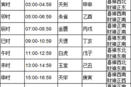 2024年九月适合订婚的黄道吉日有哪些？需要避开哪些传统忌讳的日子？