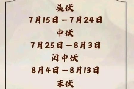 2021年的初伏、中伏、末伏分别是哪几天？