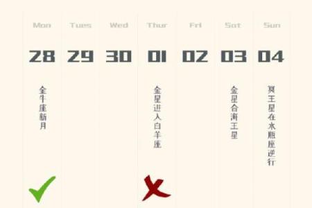 求苏珊米勒2016年10月水瓶座完整运势中文版，特别关注财务和健康方面建议