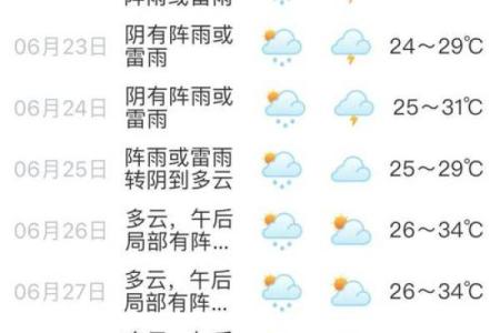 2021年夏至具体时间是在哪一天几点几分开始？