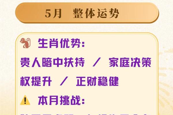 1969年2月5日出生的人属相是属鸡还是属猴，如何准确查询？