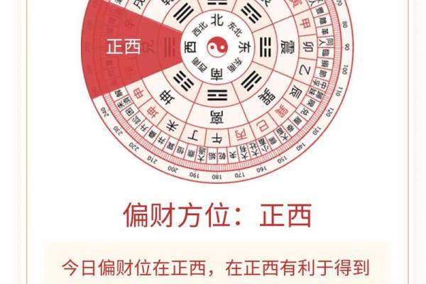 2021年财神方位具体在哪个方向，如何正确迎接财神？