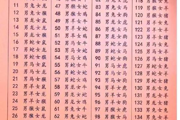 遥遥相对”是什么生肖 遥遥相对打一生肖答案