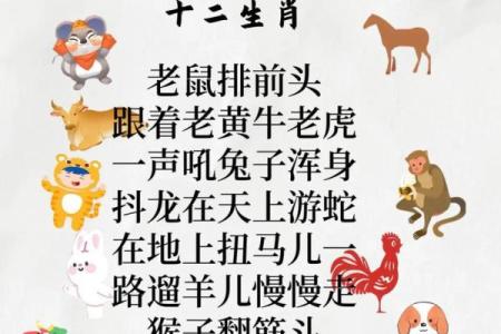 面对小孩束手无策的生肖是你吗 十二生肖育儿能力排名