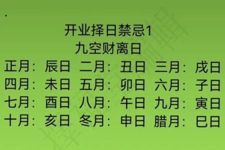2026年农历正月开业黄道吉日查询，哪几天最适合开张？