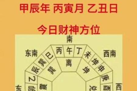 2022年财神方位具体在哪个方向，如何正确布置？