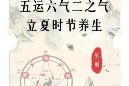 2020年立春具体是几点几分开始？我想知道准确时间