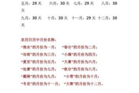 2011年农历闰月是哪个月份具体时间如何计算