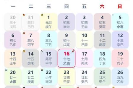 2015年十二生肖全年运势详解及每月运程预测