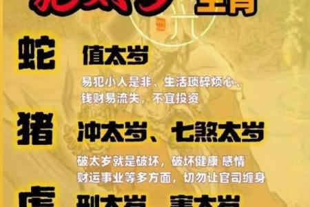 2015年乙未羊年本命年运势如何化解太岁方法