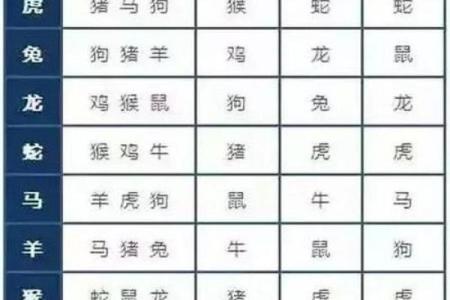 1985年出生的人属牛还是属虎？五行命理和性格特点详解