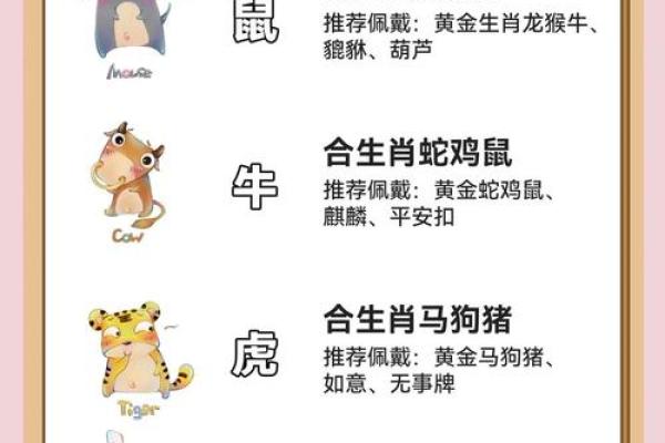 闷嘴葫芦是什么生肖 闷嘴葫芦生肖性格特点分析