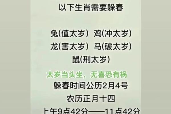 2024年哪些生肖属相需要特别注意躲春避太岁