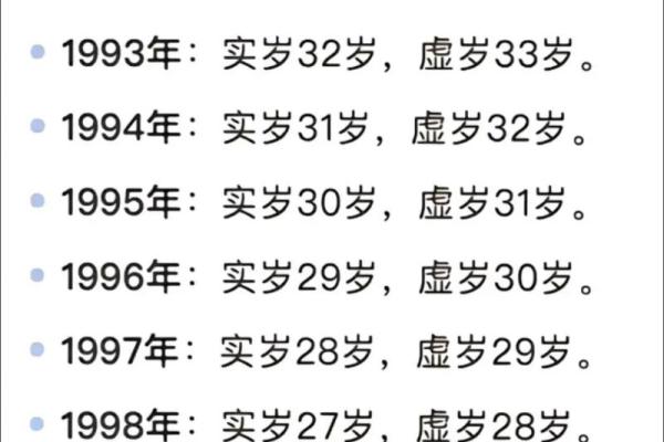 2001年出生的人现在多少岁了，具体如何计算年龄