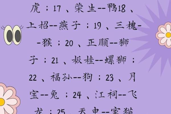 身份不明打一准确动物 谜语身份不明打一动物答案