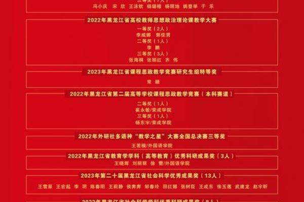 2022年教师节是中国的第几个教师节具体日期是哪天