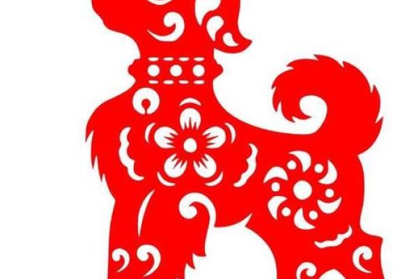 2025年属狗人的幸运色是什么颜色最吉利