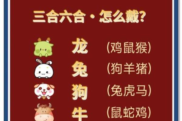 属龙人2025年全年运势详解，事业财运和健康需要注意哪些方面？