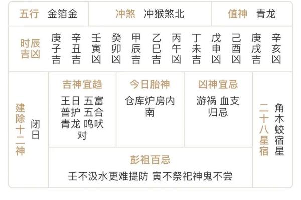 请问2026年2月份哪天开业最吉利？想为新店挑选一个招财的良辰吉日