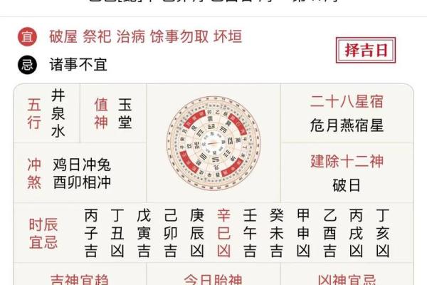 属鸡老板新店开业求黄道吉日,哪天几点钟举行仪式最好? 属鸡老板新店开业求黄道吉日,哪天几点钟举行仪式最好?