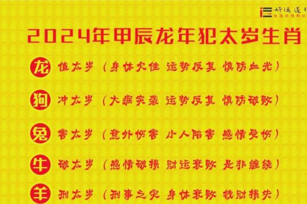 2009年牛年流年风水布局与化解太岁方法大全