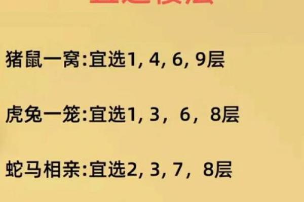 飞禽走兽是什么生肖 飞禽走兽对应生肖查询