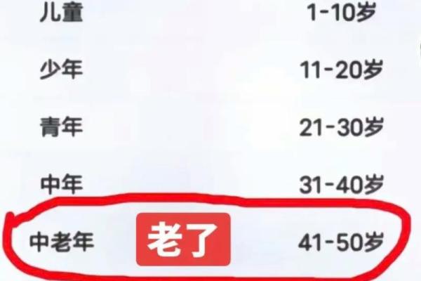 青年节国家规定的年龄范围是多少，有官方文件吗？