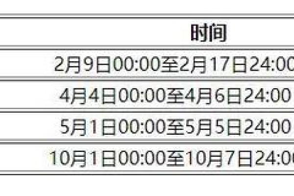 2024年高速公路免费通行时间表最新官方通知
