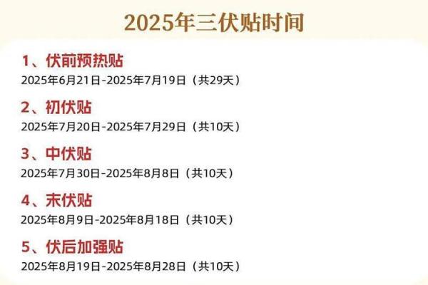 2021年的初伏日期是哪天，持续多长时间？