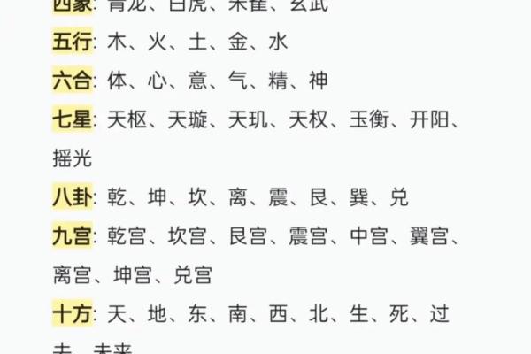 阴阳太极打一数字 阴阳太极对应的数字是什么