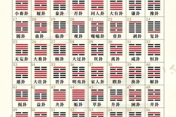 阴阳太极打一数字 阴阳太极对应的数字是什么