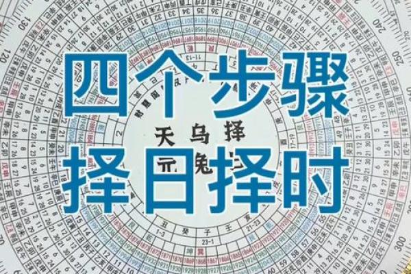 逐月动土吉日(动土吉日)