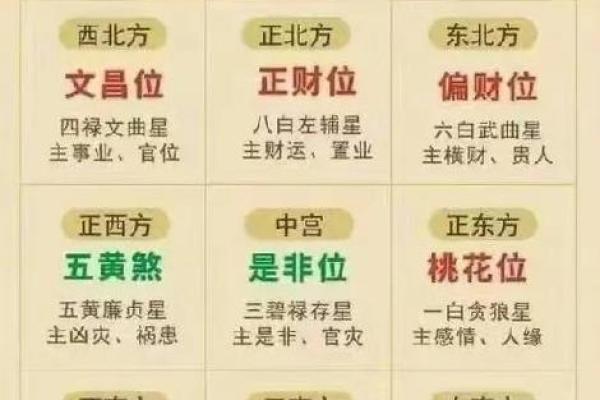 11月份动土黄道吉日如何选择？需要避开哪些凶煞时辰