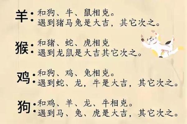 门庭若市打一生肖 门庭若市指什么生肖动物